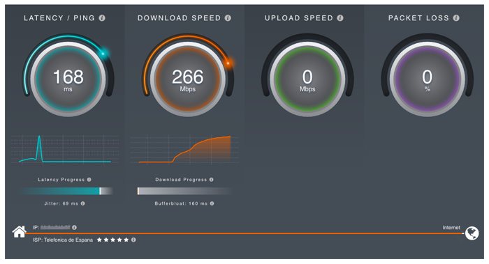 Cómo medir la velocidad de Internet en tu casa