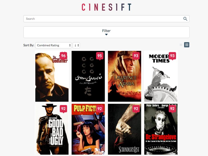 Cinesift te ayuda a elegir la película perfecta