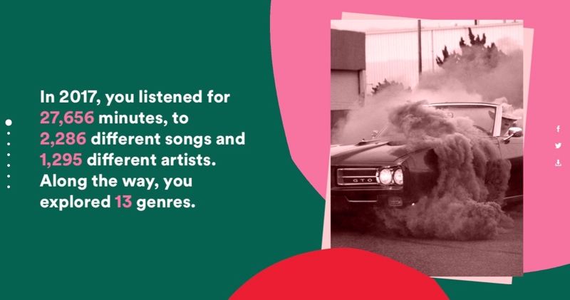 Tu resumen musical de 2017 en Spotify