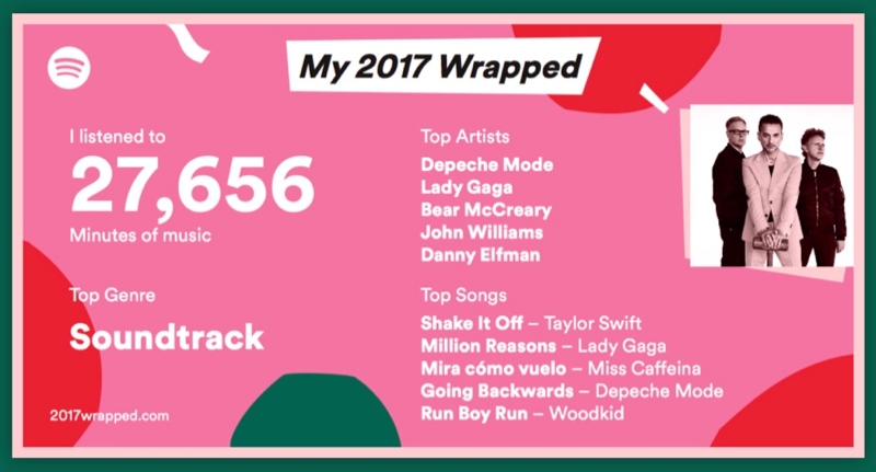 Tu resumen musical de 2017 en Spotify