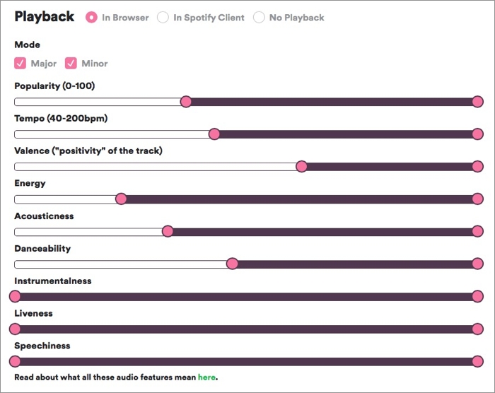 Personaliza las listas de música creadas por Spotify