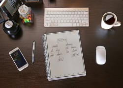 ¿Quieres reutilizar este cuaderno? Mételo en el microondas