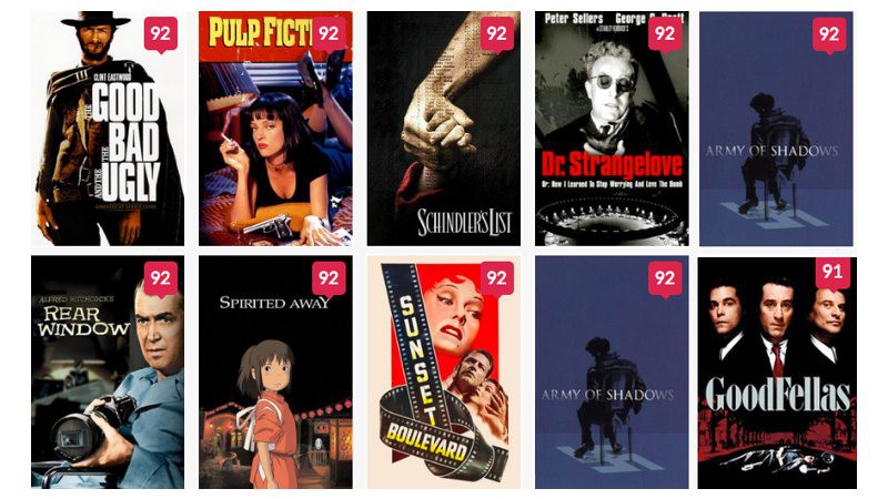Cinesift te ayuda a elegir la película perfecta